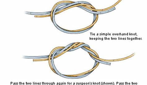 Get How To Tie A Loop In Fishing Line After Hook Is Tied On PNG