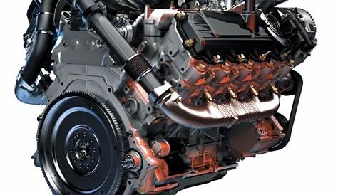 best 4.6 ford engine