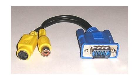 Can a Composite video to VGA adapter be used both ways? - Super User