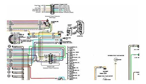 1972 Chevelle Wiring Diagram - General Wiring Diagram