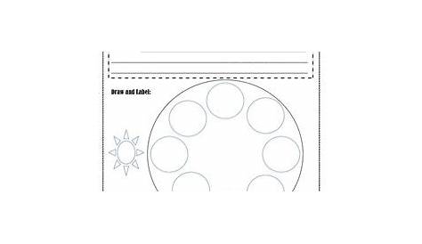 Phases of the Moon Worksheet by Bethany King | TPT