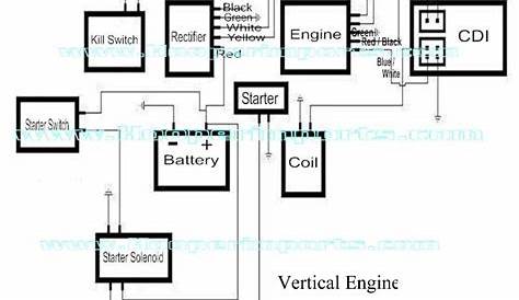 [DIAGRAM] Honda Atv Wiring Diagram Circuit - MYDIAGRAM.ONLINE