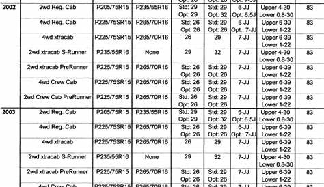 toyota tacoma tire size chart