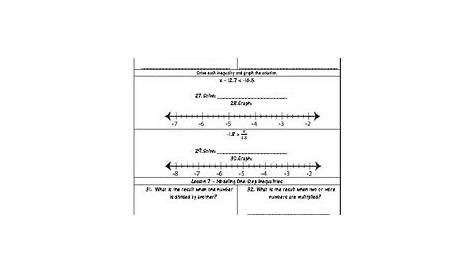 inequalities worksheets 6th grade