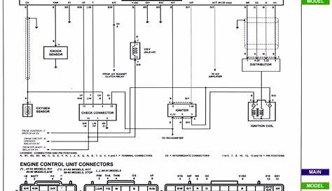File:AE92 4AGE ECU Wiring Diagram 2.jpg - Rollaclub