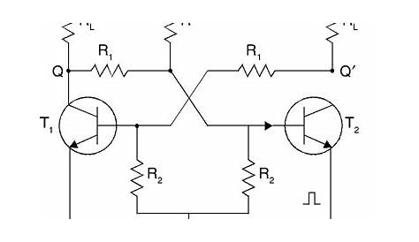 bistable multivibrator circuit diagram