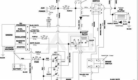 2018 Ram Promaster Wiring Diagram - Wiring Diagram and Schematic