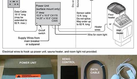 30 Sauna Heater Wiring Diagram - Wiring Database 2020