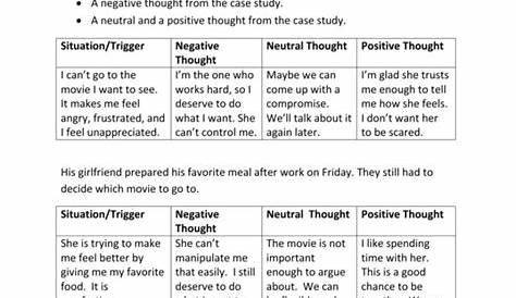 thought challenging worksheet pdf