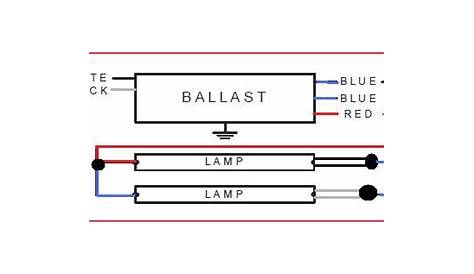 advance ballast wiring diagram t12ho