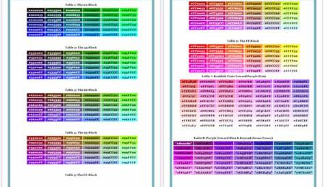 Free HTML Color Code Charts (Word | PDF)
