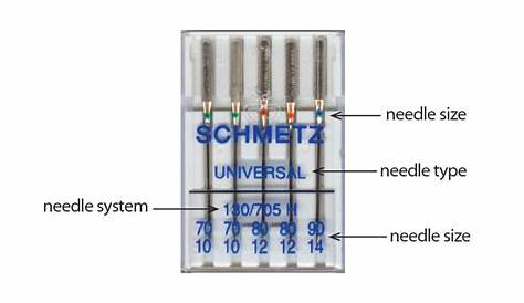 schmetz needles guide