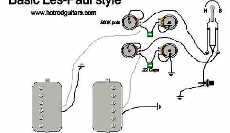 Les Paul Wiring Diagram | wiring diagram schematics - wiring diagram