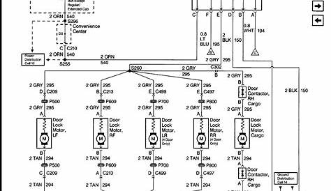 95 chevy 1500 radio wiring diagram