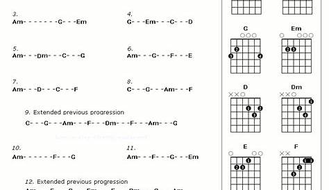 guitar chord progressions chart