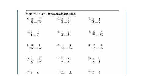 Comparing Fractions With Like Denominators Worksheet 3Rd Grade