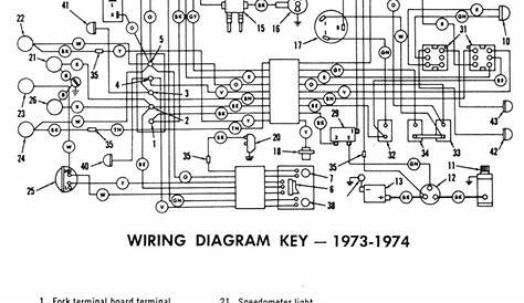 1981 harley davidson wiring diagram