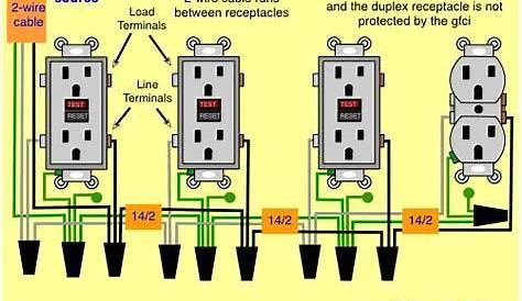gfci wiring multiple schematics diagram
