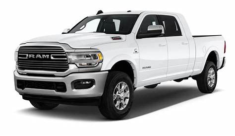 2019 Ram 2500 Prices, Reviews, and Photos - MotorTrend