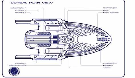 Star Trek Blueprints: Quantum Class Starship Schematics - U.S.S