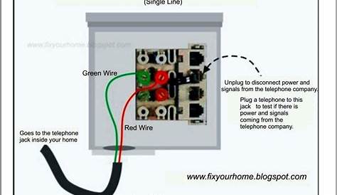 att uverse wiring diagram