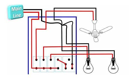 Wiring Diagram For Domestic Fuse Box