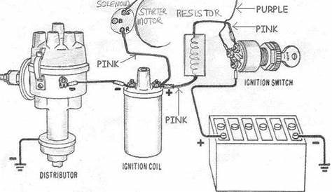 gm ignition switch wiring diagram 1973