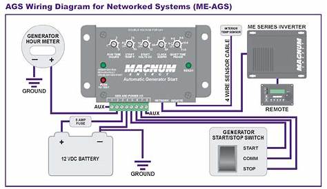 automatic generator start circuit diagram