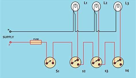 Godown wiring | Circuit diagram, Circuit, Investment quotes