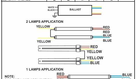 2 Lamp T12 Ballast Wiring Diagram Collection - Wiring Diagram Sample