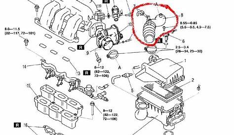 2004 Mazda 6 v6 Codes P0174 and P0171 the check engine light comes on