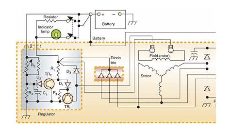 AC Generator Circuit Diagram with Internal Regulator. | Electrical