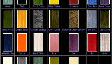 wood veneer color chart