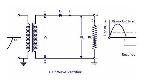 half wave rectifier schematic