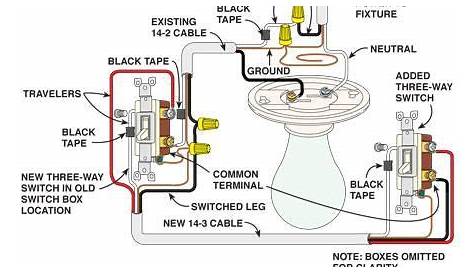 electric switch wiring diagram