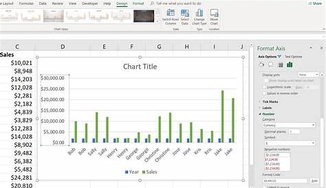 what is a column chart in excel