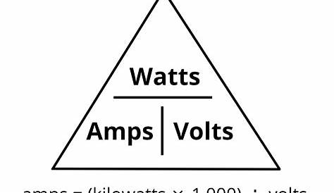 Kilowatts (kW) to Amps Conversion Calculator - Inch Calculator
