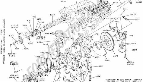 Ford 302 Engine Parts Diagram - Heat exchanger spare parts