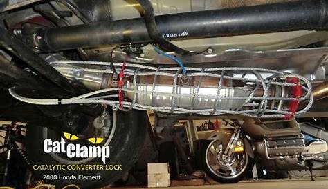 Can You Clamp A Catalytic Converter?