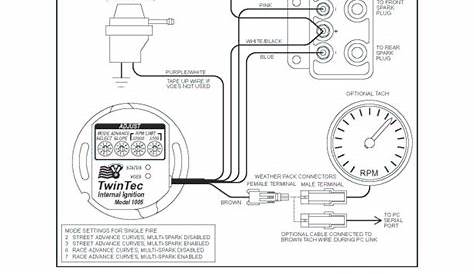 dyna s ignition wiring schematic harley
