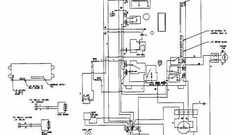 Wiring Diagram For Whirlpool Oven - Wiring Diagram Schemas