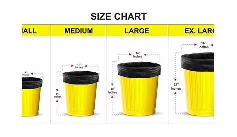 Discover more than 67 garbage bag size chart best - in.duhocakina