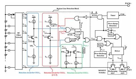 Block diagram of a seven cells Li‐ion battery protection IC with the