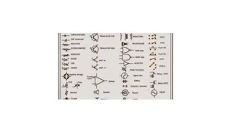 electronic schematic symbols pdf