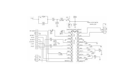 onida black circuit diagram