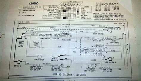 wiring diagram for roper dryer - Wiring Diagram