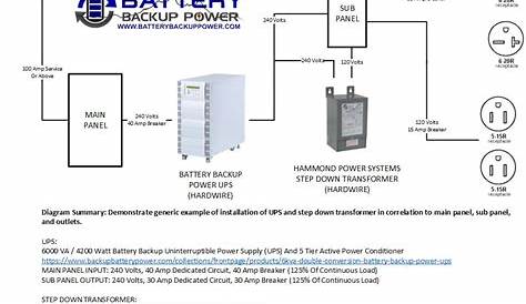 generator ups wiring diagram