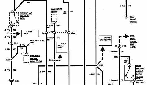 gmc wiring diagrams 1994