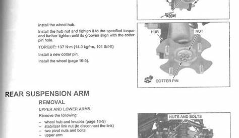 Wiring Diagram For Honda Rancher Atv - Wiring Diagram and Schematic