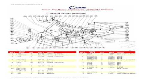 Caroni - Rear Mower - Complete Unit - TC590NSLD 59 Mower Complete